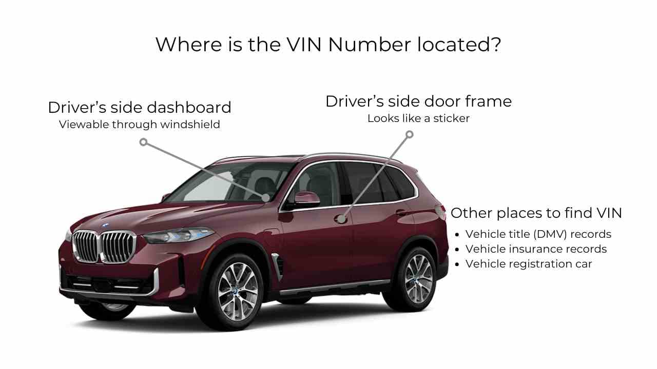 BMW Window Sticker Lookup by VIN – Get Original Factory Sticker
