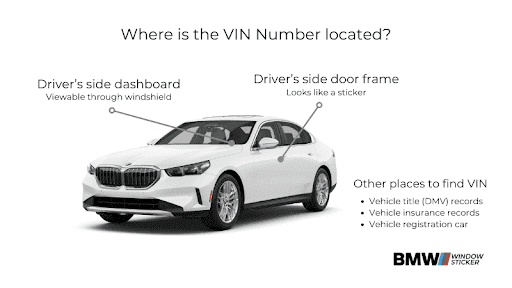 Where is the VIN Number on a BMW?